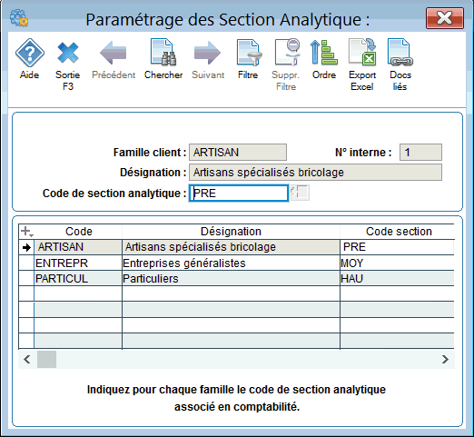 paramétrage par famille clients