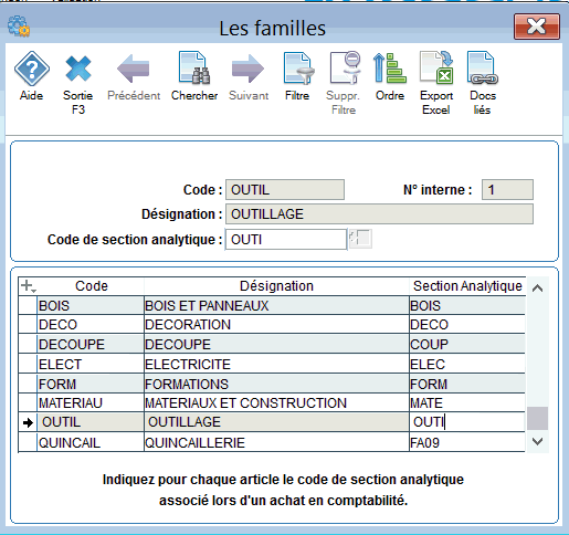 paramétrage par famille articles