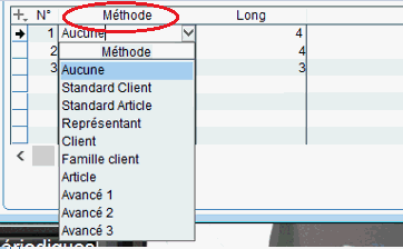 liste des méthodes