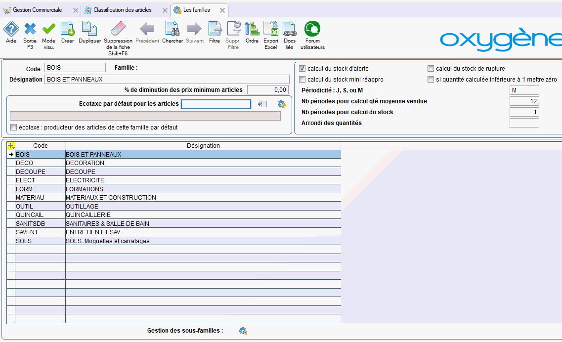 gestion des familles articles