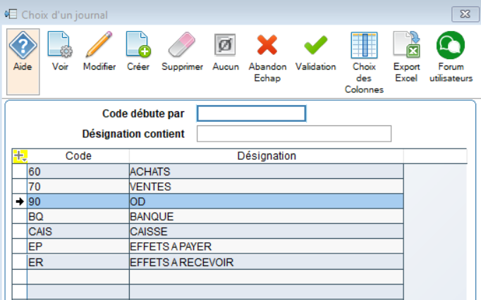 choix d'un journal