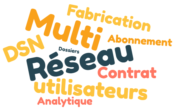 Options et services