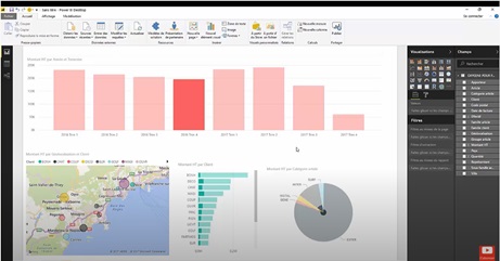 statistiques Microsoft Power BI