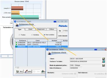 Gestion en profondeur