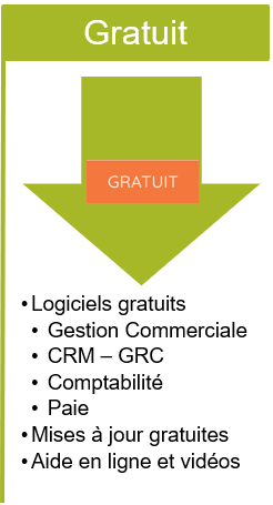 GRATUIT-2019
